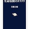 不安なだけでお金がかかるよ【最低限の生命保険】