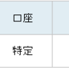 橋本総業HDへ新規投資、三井住友FGが増配。