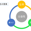 「にんげんの森」②　「公益性」の3要素と社会貢献