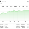 投資のお勉強 　日経平均　32000円超え!!!