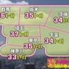 56度ってどのくらいの暑さかな