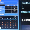 ブログの訪問数１５１人なのに？アクセス解析では１０６人って？やっぱり・・おかしくない？？