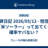 投資日記 2026/05/12 - 短信に「米ソーラー」って出てくる確率ヤバない？