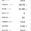 運動記録 再565日目