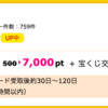 【ハピタス】楽天カードで7,000pt(7,000円)! 更に今なら7,000円相当のポイントプレゼントも!