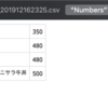 【GAS】スプレッドシートからCSVをダウンロードする1クリックボタン/メニューを作成しよう