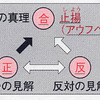 じじぃの「科学・芸術_639_ヘーゲルの弁証法」