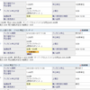 1197日目　IPOの住信SBIネット銀行当選したけど結局どうすりゃいいのよ(*´Д｀)