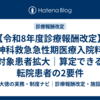 【令和8年度診療報酬改定】精神科救急急性期医療入院料の対象患者拡大｜算定できる転院患者の2要件