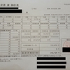【費用明細あり】妻が切迫早産で3週間入院したときの費用について