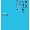 社会科見学 (5) 世界を目指す楽天とバイドゥ