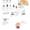 から揚げうどん
