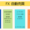 【投資】FX　自動売買　2026年6月3週目（トラリピ・松井証券自動売買・ループイフダン・トライオートFX）