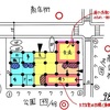 令和2年基本S②  高齢者介護施設