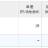 楽天証券にINPEXの配当が入金。