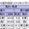 アジサイを見に鎌倉へ　～時間切れ～