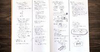 その読書、なんのため？ ビジネスパーソンのための「目的型読書」という考え方