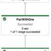 Google Cloud DataflowをPythonで動かしてみる