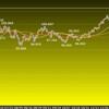 今週の米ドルの見通し　レンジ予想