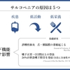 栄養管理を科学する４４～嚥下障害とサルコペニアの関係 〜その原因と影響〜