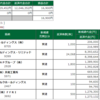 2018年8月31日(金)