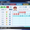 2013年　鉄平(土谷鉄平)　パワプロ2019