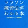 今シーズン方針・・・金哲彦コーチを師匠とする