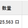 インベスコ 世界厳選株式オープン＜為替ヘッジなし＞(毎月決算型)(世界のベスト)の３月配当金！