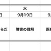 介護福祉士国家試験の勉強はスケジュール立てから始まる