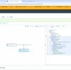 Aria Automation 8.18 で Windows 仮想マシンを展開してみる。Part-02: クラウド テンプレートの作成
