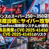 フランスのスーパー250～350店舗で冷蔵設備にサイバー攻撃！Danfoss製制御システムが標的、食品廃棄とCVE-2025-41450・CVE-2025-41451のリスク