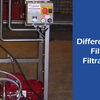 How to differentiate Micro filtration, Ultra filtration & Nano filtration?