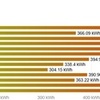 2020年8月度発電記録☆