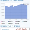 私と彼氏のつみたてNISA実績10月編