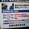 濃厚接触者？いつもザルなのに受験生にだけ厳しい対応