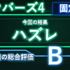 【ナンバーズ4予想】2026/06/02(火)の固定型予想｜Top1・Top3・組合せを公開