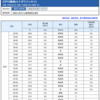 今日も暑い