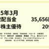 2025年3月受取配当金35,656円＆取得株主優待は20個