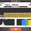 Alpe du Zwift 41:28 283W Alpe#19  65kg  10*3set