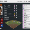 プロスピ2024 柳田悠岐 (2015年ver) 再現選手 スピナンバー・画像ファイル