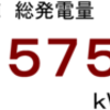 ２０１６年５月分発電量