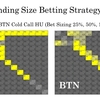 Descending Size Betting(AoNLH, Kindle, pp.1348-1349)について