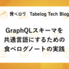 GraphQLスキーマを共通言語にするための食べログノートの実践