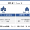 在宅での摂食嚥下リハビリはどう進めるべきか？～栄養管理を科学する３５