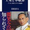 岩佐淳士『王室と不敬罪』