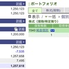 2022年10月17日（月）投資状況