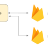 iOS/Androidアプリから複数のFirebaseプロジェクトを使用する