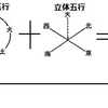 スピ算人生論－自然と人間と占術と