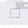 【野球Hack】PythonとJupyterで「一球速報」っぽいモノを作る(MLB編) #pyhack