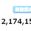今週の資産20210801